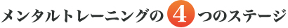 メンタルトレーニングの4つのステージ